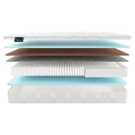 Матрас Materlux Mintaro Multi (Минтаро Мульти) – 160х200 см