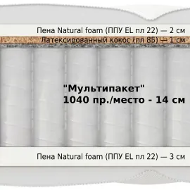 Матрас Materlux Mintaro Multi (Минтаро Мульти) – 200х200 см