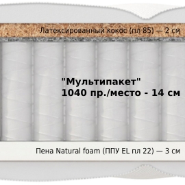 Матрас Materlux Makenberra Multi (Макенберра Мульти) – 80х200 см