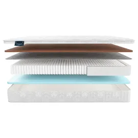 Матрас Materlux Makenberra Multi (Макенберра Мульти) – 80х200 см