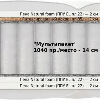 Матрас Materlux Lagos Multi (Лагос Мульти) – 180х200 см