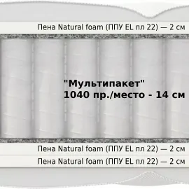 Матрас Materlux Mirandela Multi (Мирандела Мульти) – 90х200 см