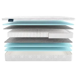 Матрас Materlux Mirandela Multi (Мирандела Мульти) – 120х200 см