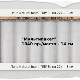 Матрас Materlux Palmela Multi (Палмела Мульти) – 80х200 см