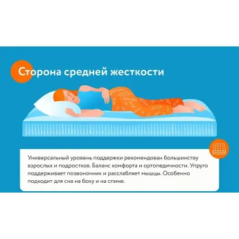 Матрас Materlux Palmela Multi (Палмела Мульти) – 80х200 см
