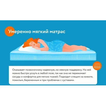 Матрас Materlux Palmela Multi (Палмела Мульти) – 80х200 см