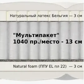 Матрас Materlux Lazio Multi (Матерлюкс Лацио Мульти) - 120х200 см