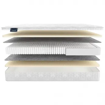 Матрас Materlux London Multi (Матерлюкс Лондон Мульти) – 140х200 см