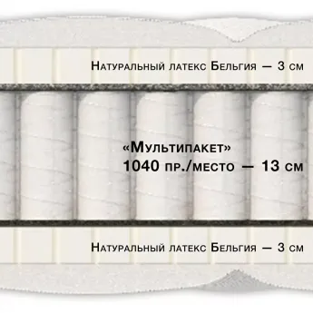 Матрас Materlux London Multi (Матерлюкс Лондон Мульти) – 180х200 см