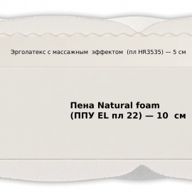 Матрас Materlux Matis (Матерлюкс Матис) беспружинный, с пеной Эрголатекс – 120х200 см