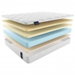 Матрас Materlux Ondulato (Матерлюкс Ондулато) – 140х200 см - Фото 3