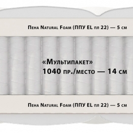 Матрас Materlux Viola Multi (Матерлюкc Виола Мульти) – 80х200 см