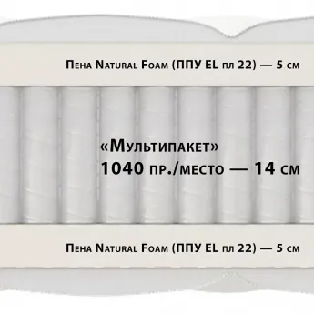 Матрас Materlux Viola Multi (Матерлюкc Виола Мульти) – 90х200 см