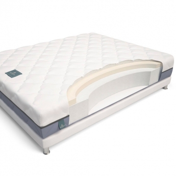 Матрас Materlux Siena (Сиена) – 160х200 см