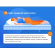 Наматрасник Materlux Nataral Foam 10, защитный, на резинках - Фото 6