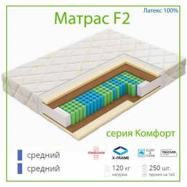 Матрас Vegas Comfort F2 (Вегас F2 Комфорт), латекс 3 см, Конопляное волокно, 90х200 см