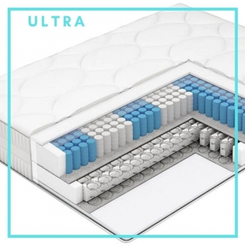 Матрас Vegas Extra Spring (Вегас Экстра Спринг), 140x200 см