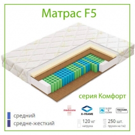 Матрас Vegas Comfort F5 (Вегас F5), Латекс 3 см, Конопляное волокно, Кокос, 180х200 см