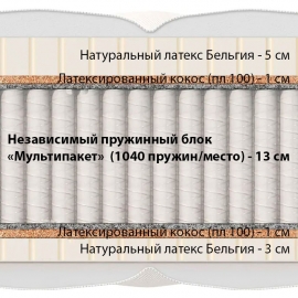 Матрас Materlux Impero (Матерлюкс Имперо) – 80х200 см, серия VIP