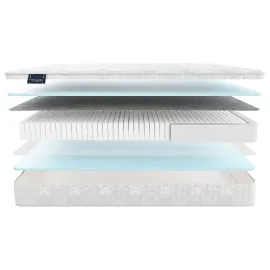 Матрас Materlux Aneto Multi (Ането Мульти) – 120х200 см