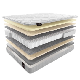 Матрас Materlux Lardero (Матерлюкс Лардеро) – 120х200 см