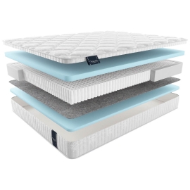 Матрас Materlux Mezzo Multi (Матерлюкс Меццо Мульти) – 160х200 см