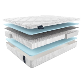 Матрас Materlux Metauro Multi Forte (Метауро Мульти Форте) – 140х200 см