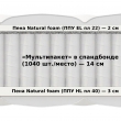 Матрас Materlux Metauro Multi Forte (Метауро Мульти Форте) – 140х200 см - Фото 2