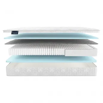 Матрас Materlux Metauro Multi Forte (Метауро Мульти Форте) – 140х200 см