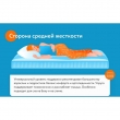 Матрас Materlux Metauro Multi Forte (Метауро Мульти Форте) – 140х200 см - Фото 8