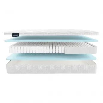 Матрас Materlux Cometa Multi (Комета Мульти) – 180х200 см