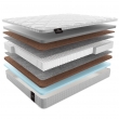 Матрас Materlux Selvino (Сельвино) – 160х200 см - Фото 1