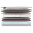 Матрас Materlux Selvino (Сельвино) – 160х200 см - Фото 3