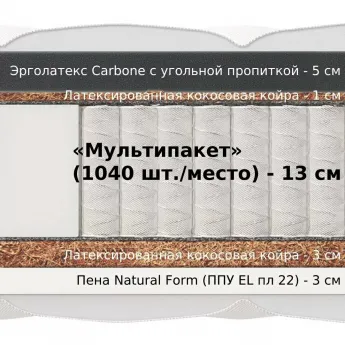 Матрас Materlux Selvino (Сельвино) – 180х200 см
