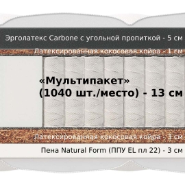 Матрас Materlux Selvino (Сельвино) – 200х200 см