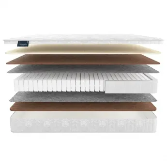 Матрас Materlux Divino Maxi (Дивино Макси) - 80х200 см