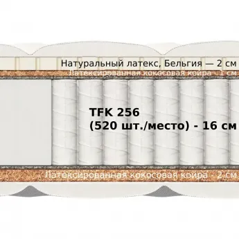 Матрас Materlux Divino Maxi (Дивино Макси) - 200х200 см