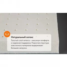 Матрас Materlux Ragio (Раджио) – 90х200 см