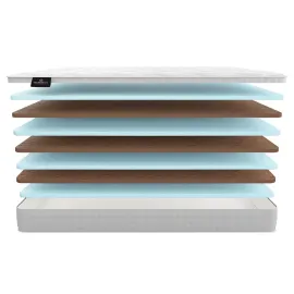 Матрас Materlux Dolce (Дольче) – 180х200 см