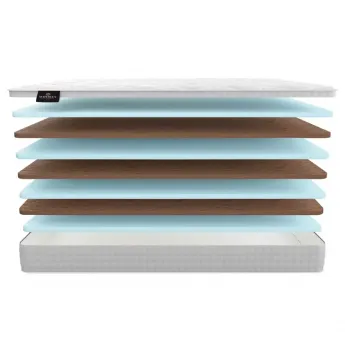 Матрас Materlux Dolce (Дольче) – 180х200 см