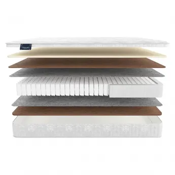 Матрас Materlux Divino Multi (Матерлюкс Дивино Мульти) - 80х200 см