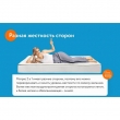 Матрас Materlux Divino Multi (Матерлюкс Дивино Мульти) - 120х200 см - Фото 8