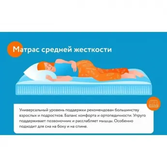 Матрас Materlux Divino Multi (Матерлюкс Дивино Мульти) - 120х200 см