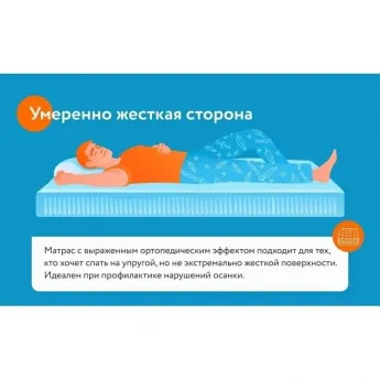 Матрас Materlux Divino Multi (Матерлюкс Дивино Мульти) - 120х200 см
