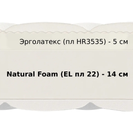 Матрас Materlux Cesano (Чезано) – 120х200 см