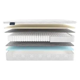 Матрас Materlux Ecologic Dream Multi (Матерлюкс Эколоджик Дрим Мульти) – 80х200 см