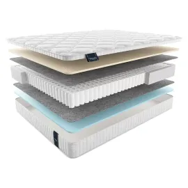 Матрас Materlux Ecologic Dream Multi (Матерлюкс Эколоджик Дрим Мульти) – 90х200 см
