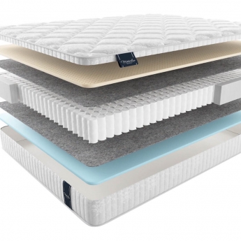 Матрас Materlux Ecologic Dream Multi (Матерлюкс Эколоджик Дрим Мульти) – 120х200 см