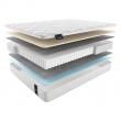 Матрас Materlux Ecologic Dream Multi (Матерлюкс Эколоджик Дрим Мульти) – 120х200 см - Фото 4