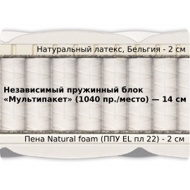 Матрас Materlux Ecologic Dream Multi (Матерлюкс Эколоджик Дрим Мульти) – 140х200 см
